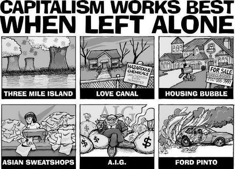Unregulated Capitalism